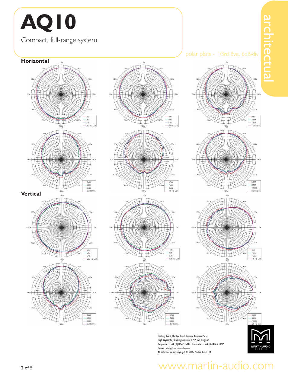 Aq10, Architectual | Martin Audio AQ10 User Manual | Page 2 / 5