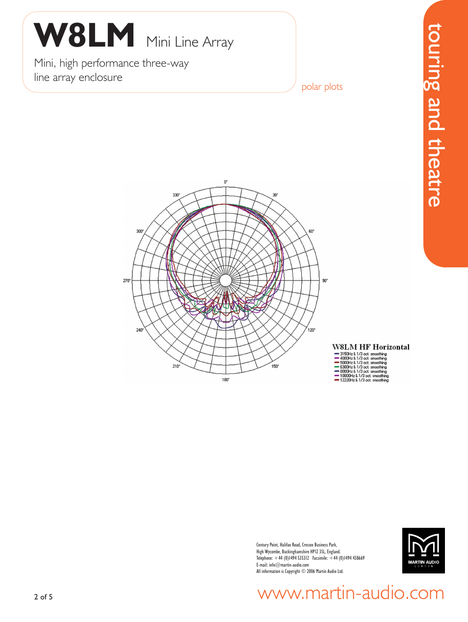 W8lm, Touring and theatre | Martin Audio W8LM User Manual | Page 2 / 5