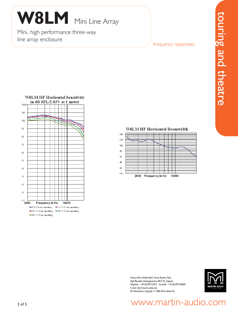 W8lm, Touring and theatre | Martin Audio W8LM User Manual | Page 3 / 5