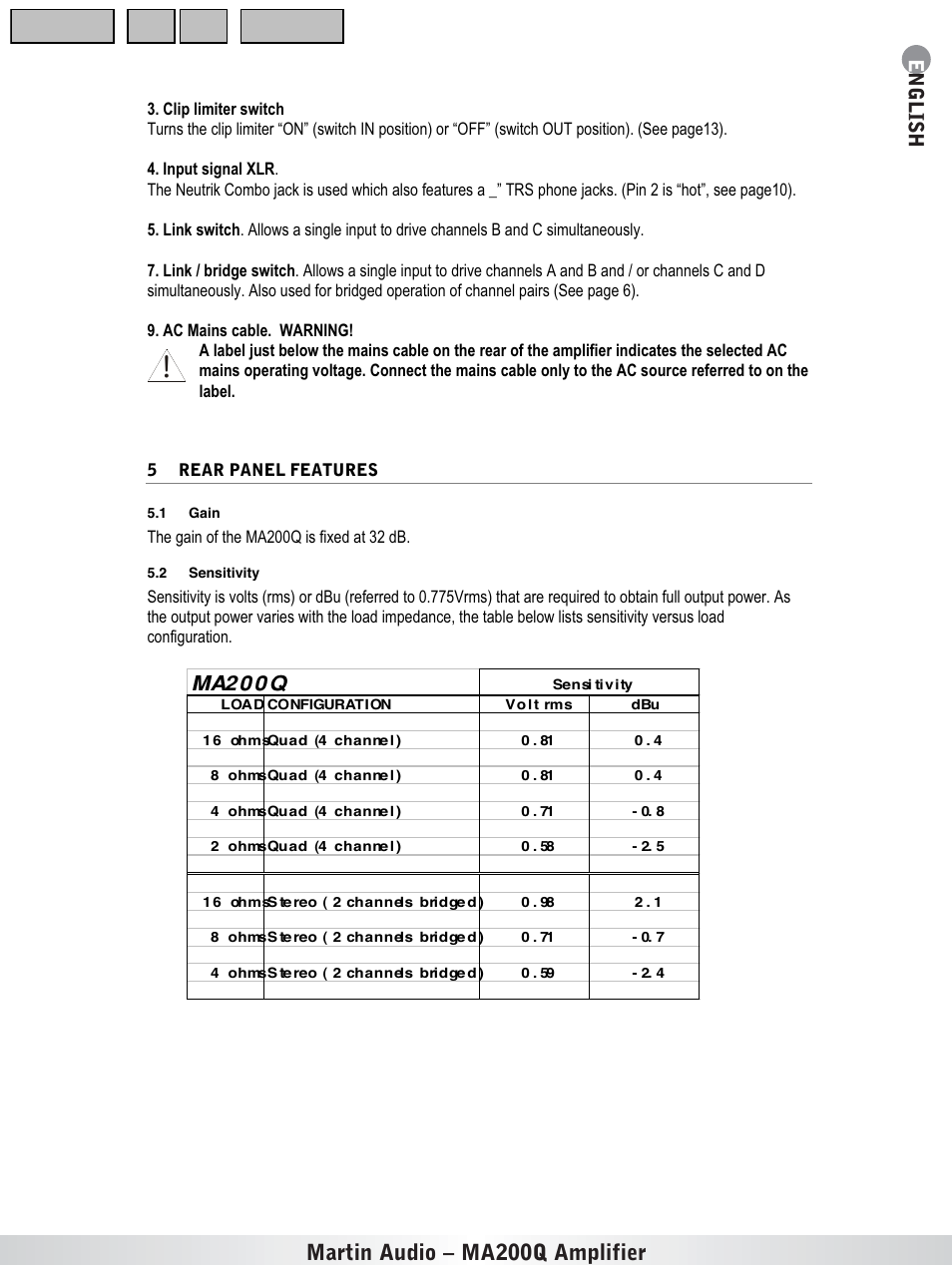 Rear panel features, Gain, Sensitivity | Martin audio – ma200q amplifier, English, Ma2 0 0 q | Martin Audio MA200Q User Manual | Page 6 / 21
