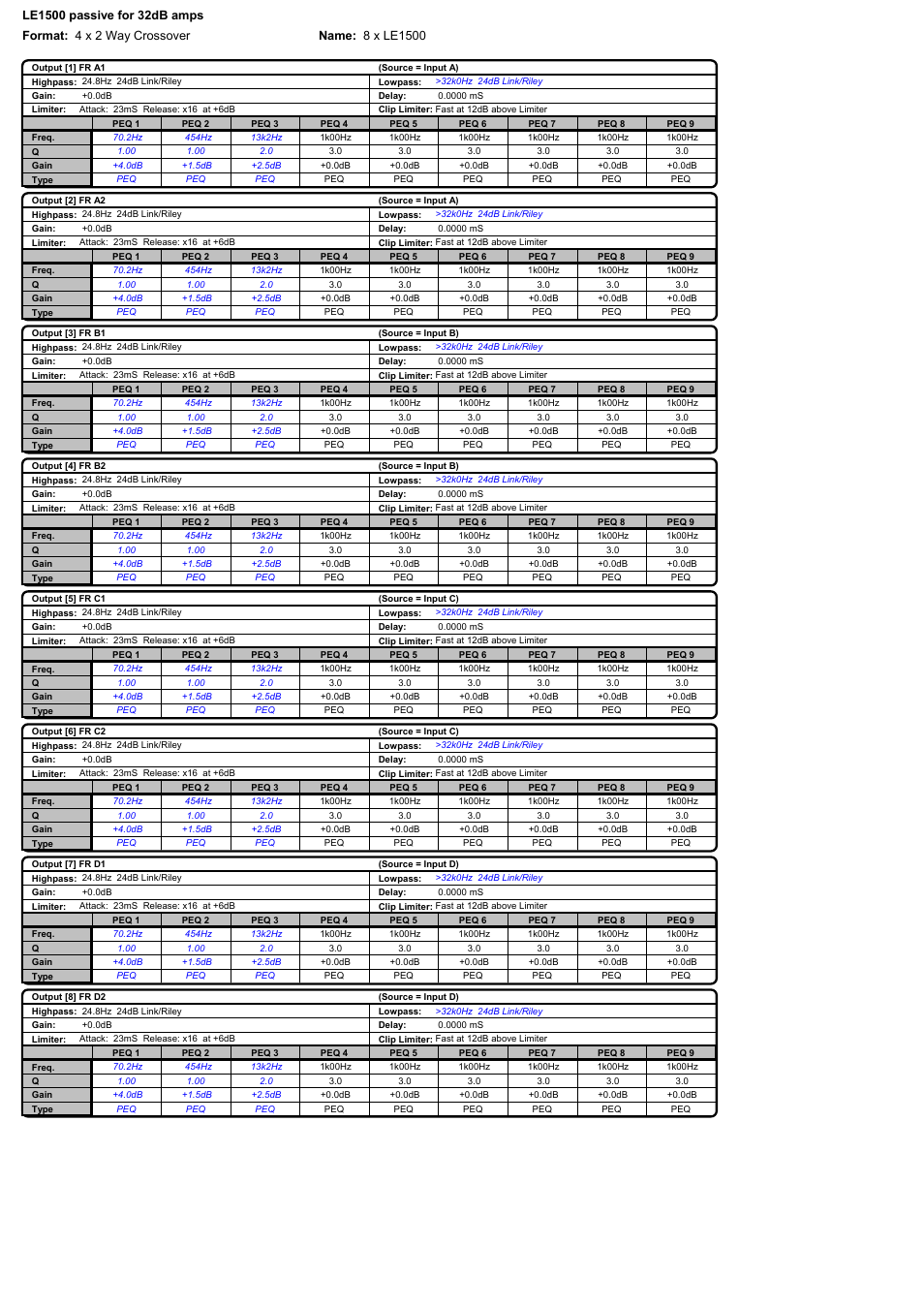 Ma_dx1_newleseries01c | Martin Audio DX2 User Manual | Page 10 / 116