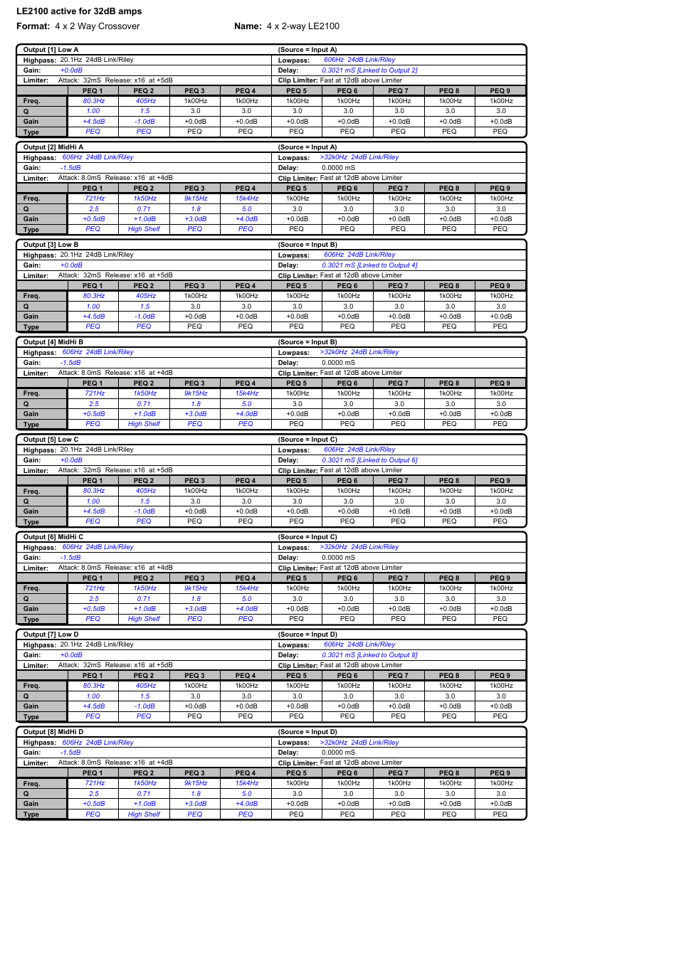 Ma_dx1_newleseries01d | Martin Audio DX2 User Manual | Page 11 / 116