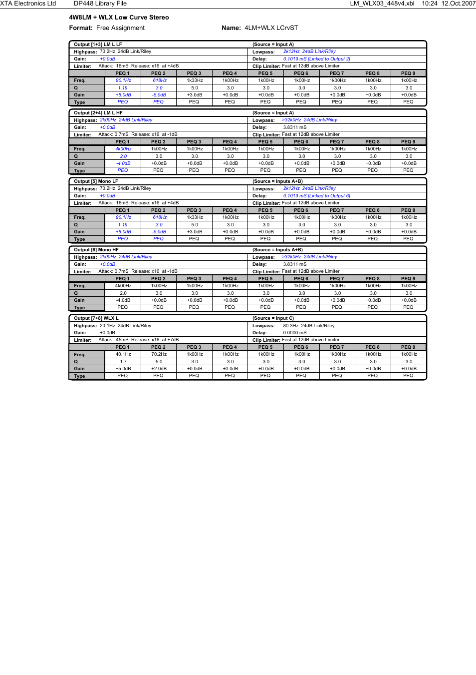 Martin Audio DX2 User Manual | Page 31 / 116