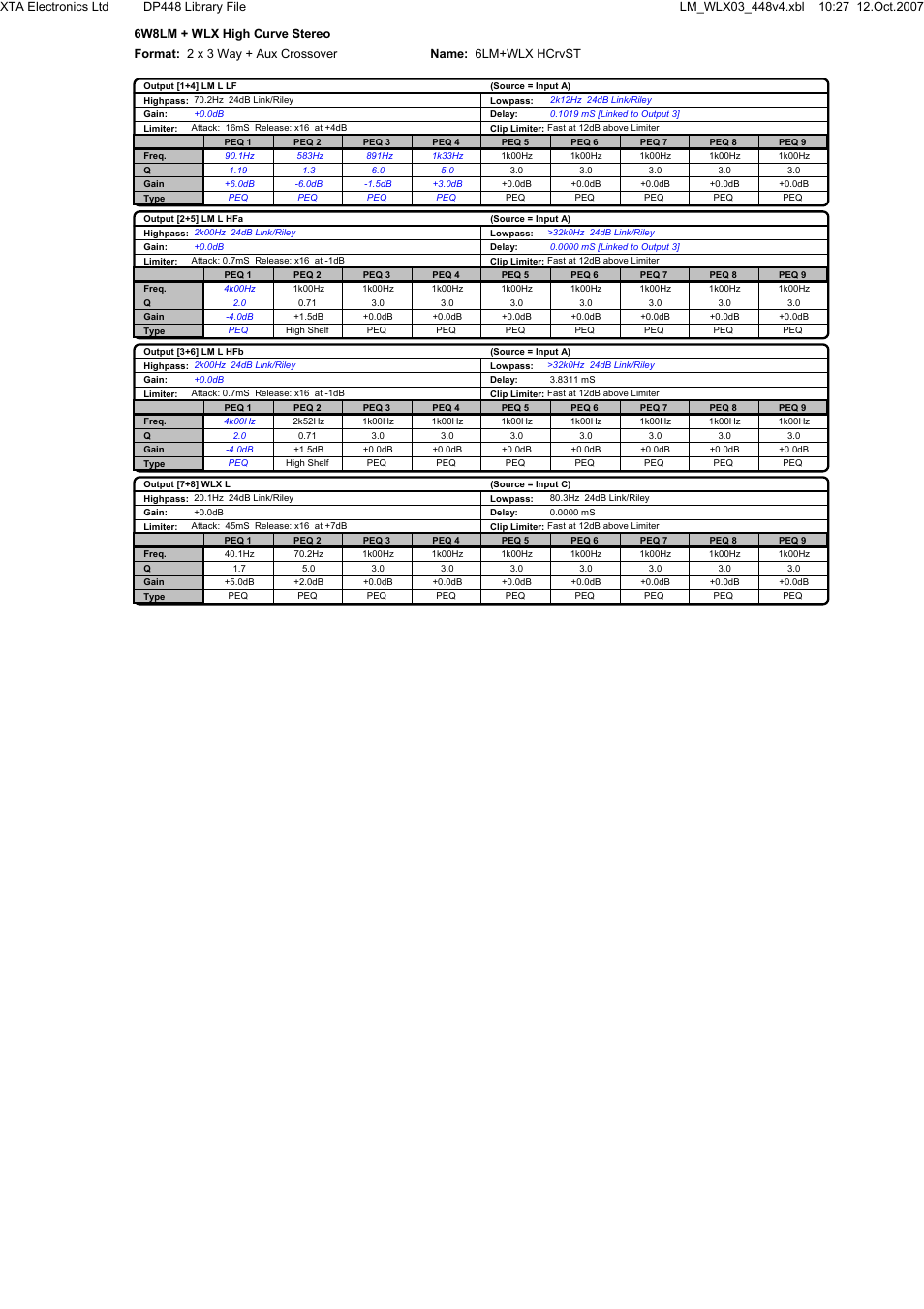 Martin Audio DX2 User Manual | Page 32 / 116