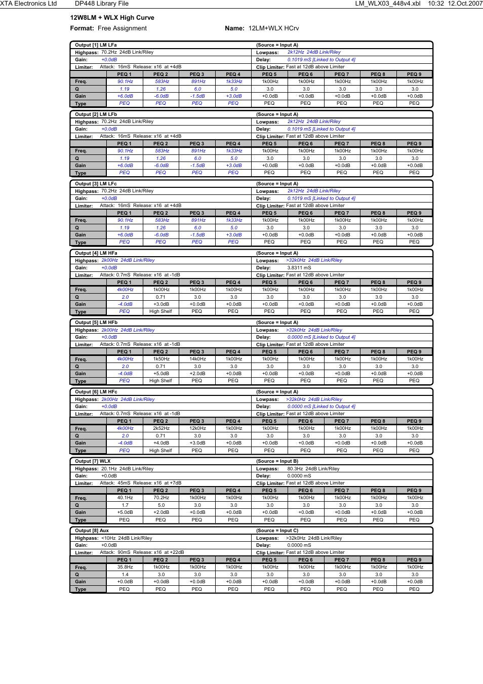Martin Audio DX2 User Manual | Page 38 / 116