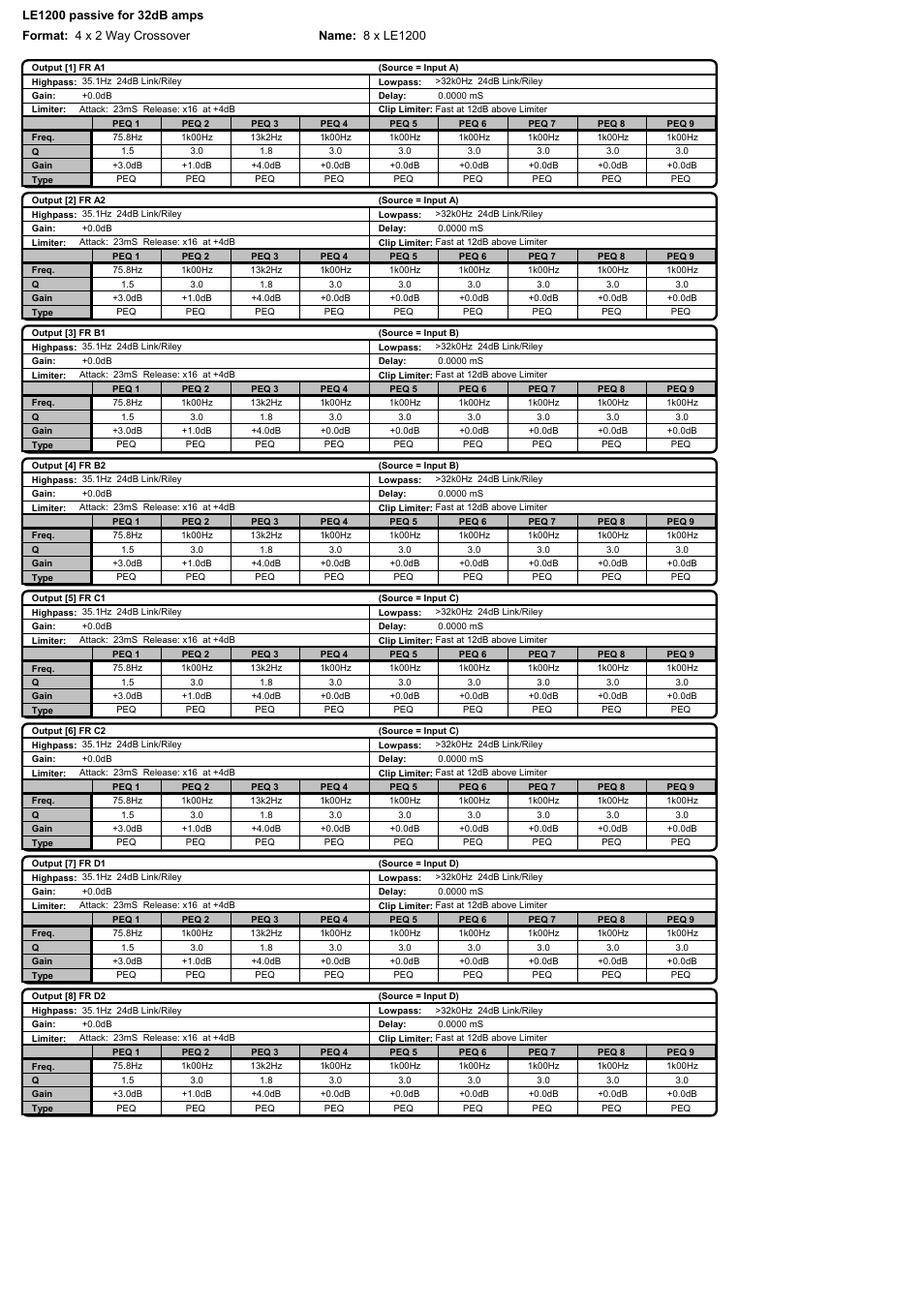 Ma_dx1_newleseries01a | Martin Audio DX2 User Manual | Page 8 / 116