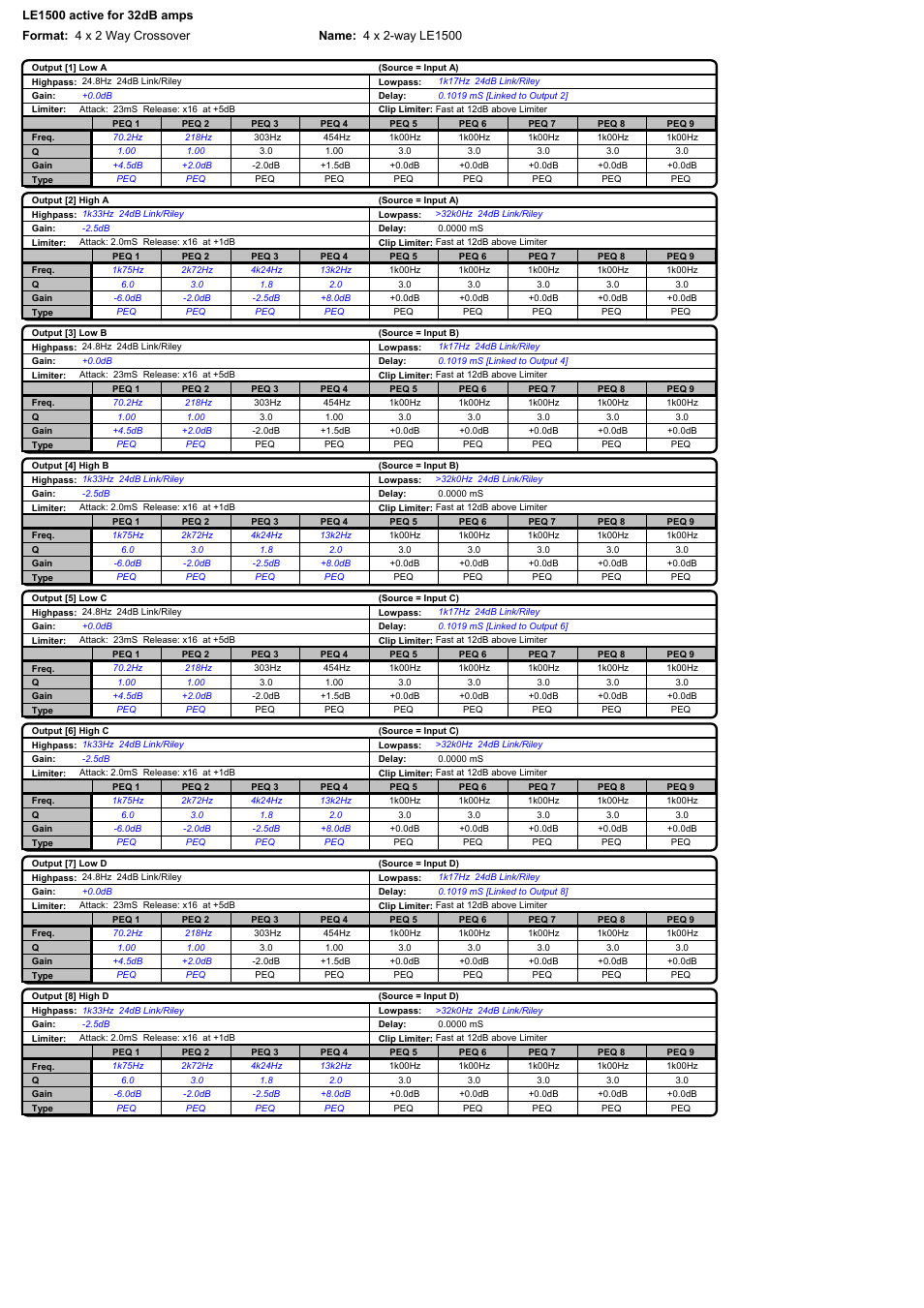 Ma_dx1_newleseries01b | Martin Audio DX2 User Manual | Page 9 / 116