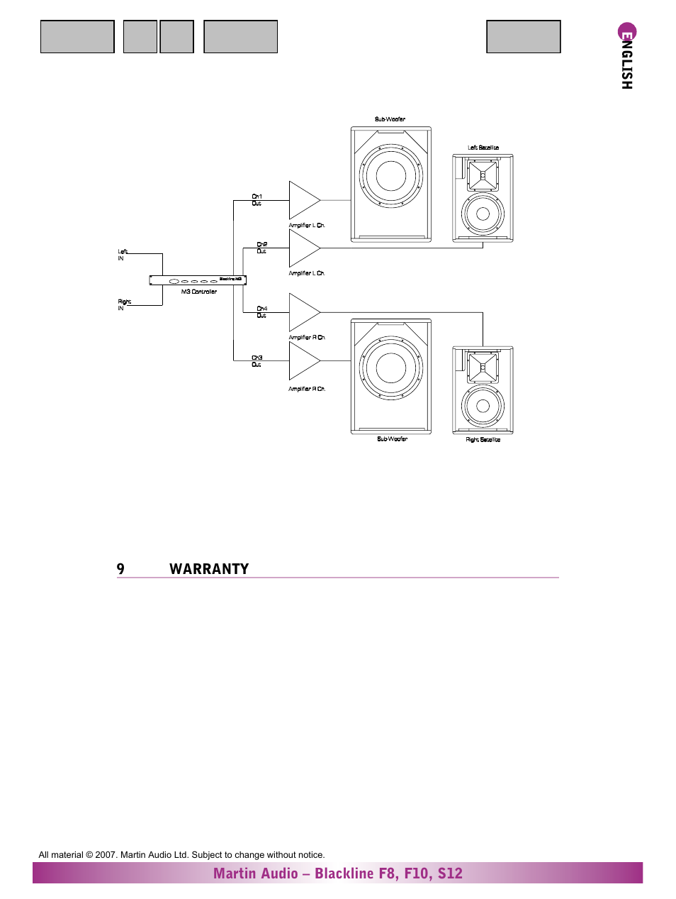 9 warranty | Martin Audio S12 User Manual | Page 10 / 15