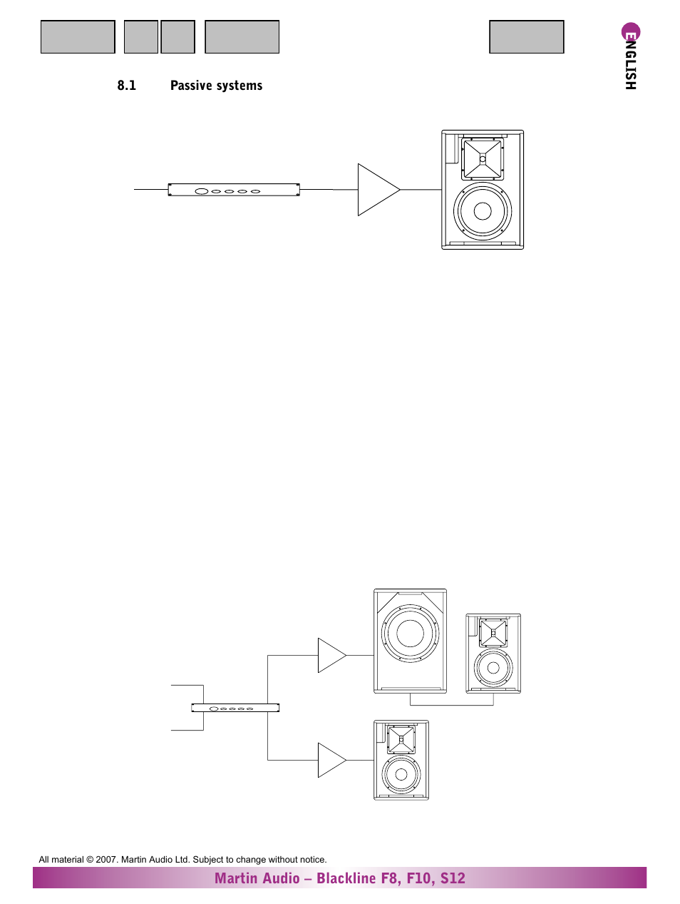 1 passive, Systems, English | Martin Audio S12 User Manual | Page 8 / 15