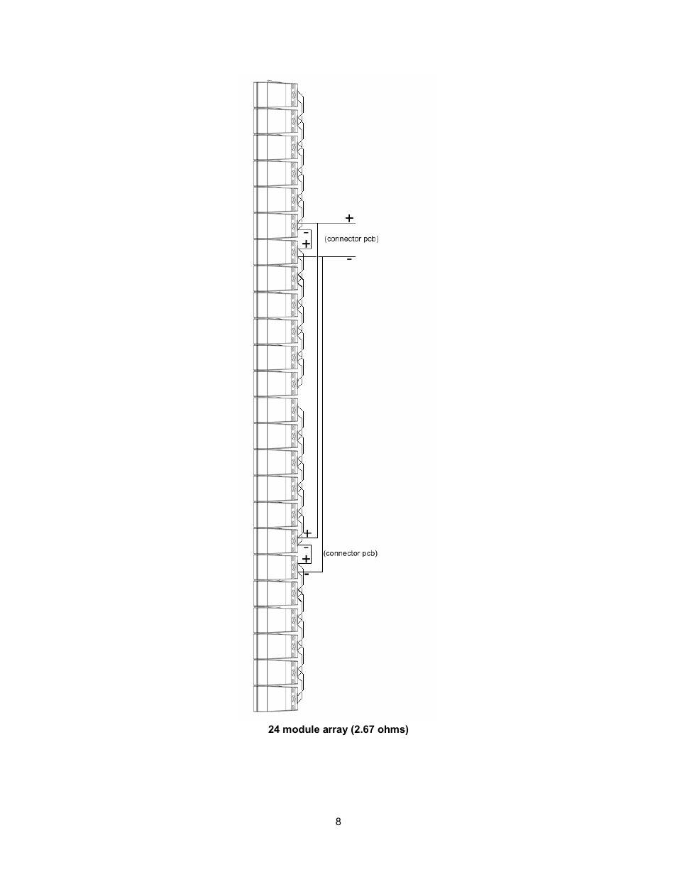 Martin Audio OmniLine Portable Speaker User Manual | Page 9 / 15