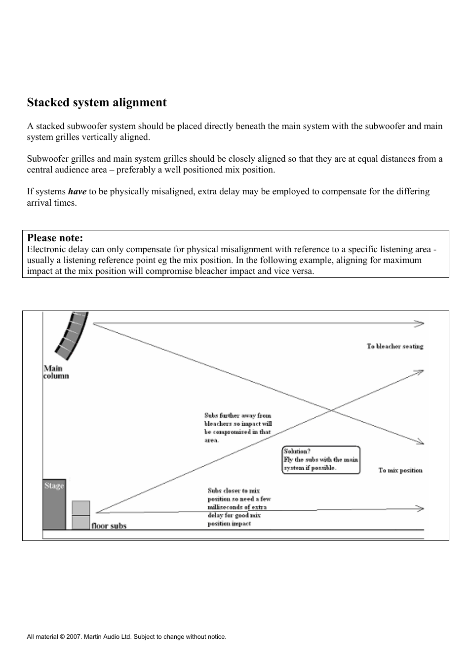 Stacked system alignment | Martin Audio WLX User Manual | Page 11 / 33