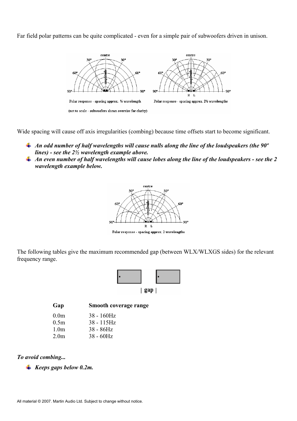 Martin Audio WLX User Manual | Page 21 / 33