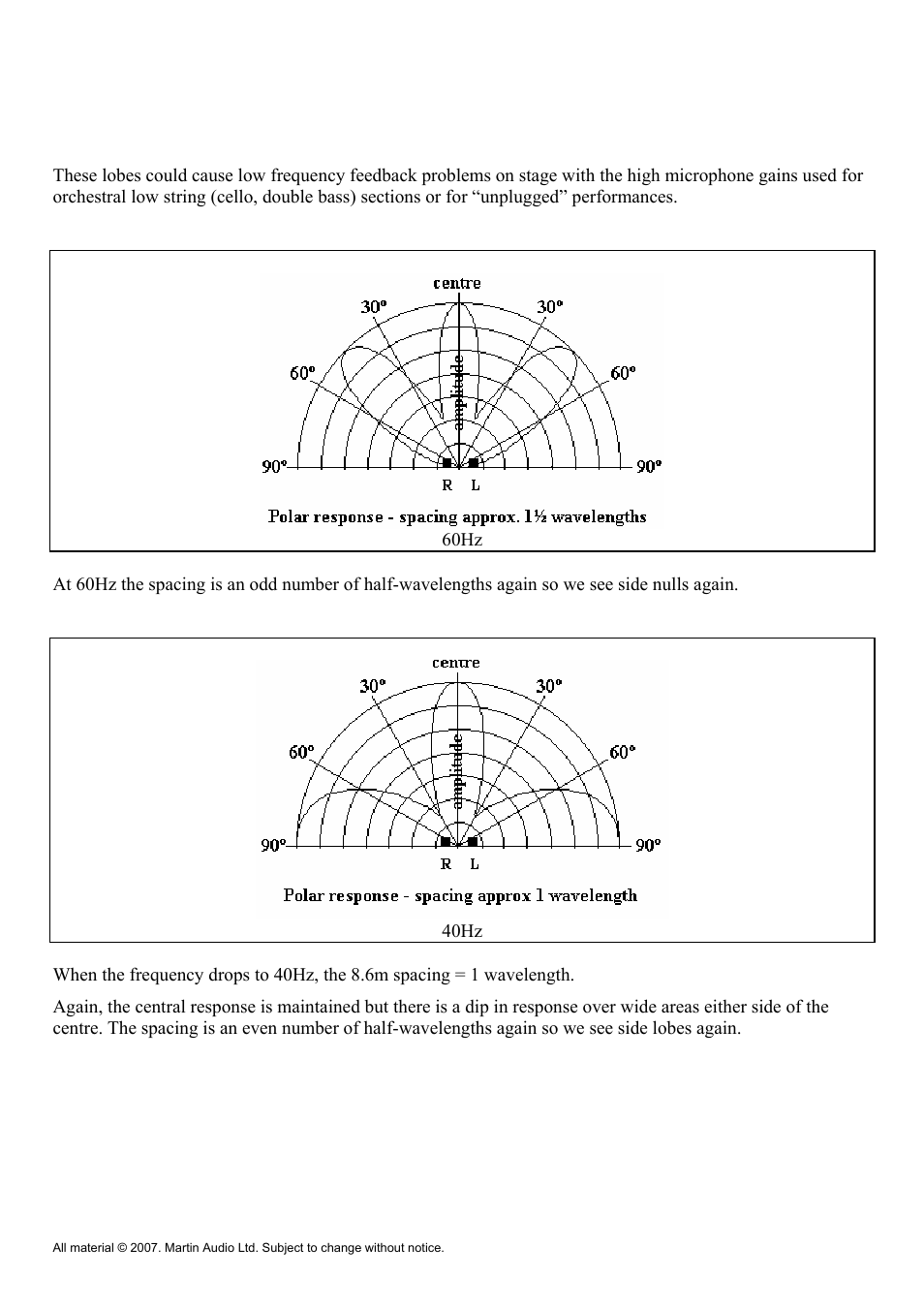 Martin Audio WLX User Manual | Page 29 / 33