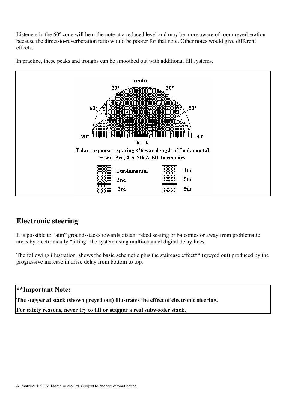 Electronic steering | Martin Audio WLX User Manual | Page 31 / 33