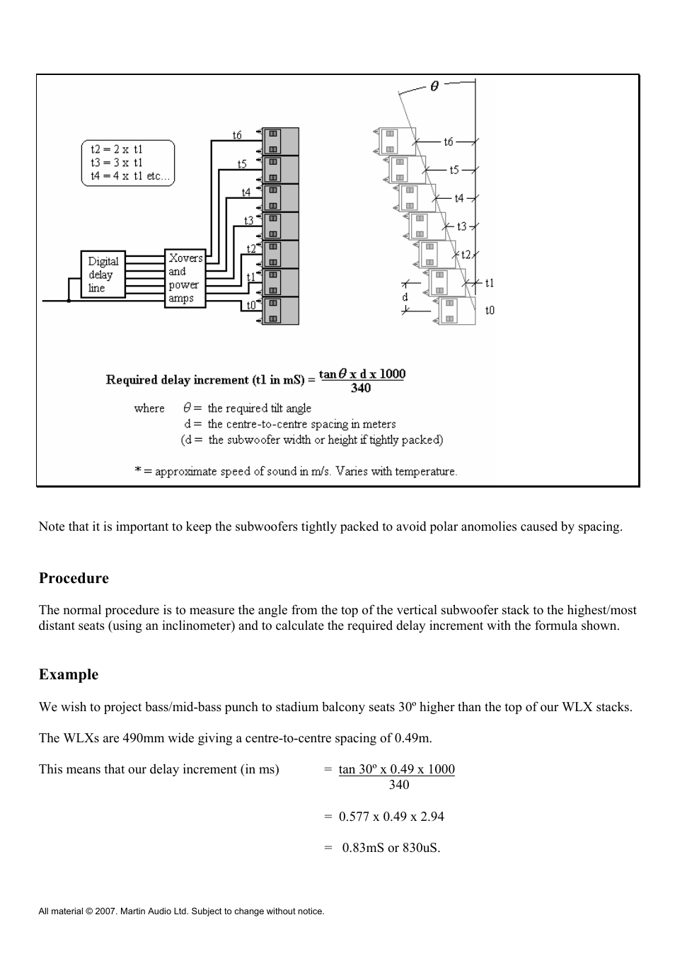 Martin Audio WLX User Manual | Page 32 / 33
