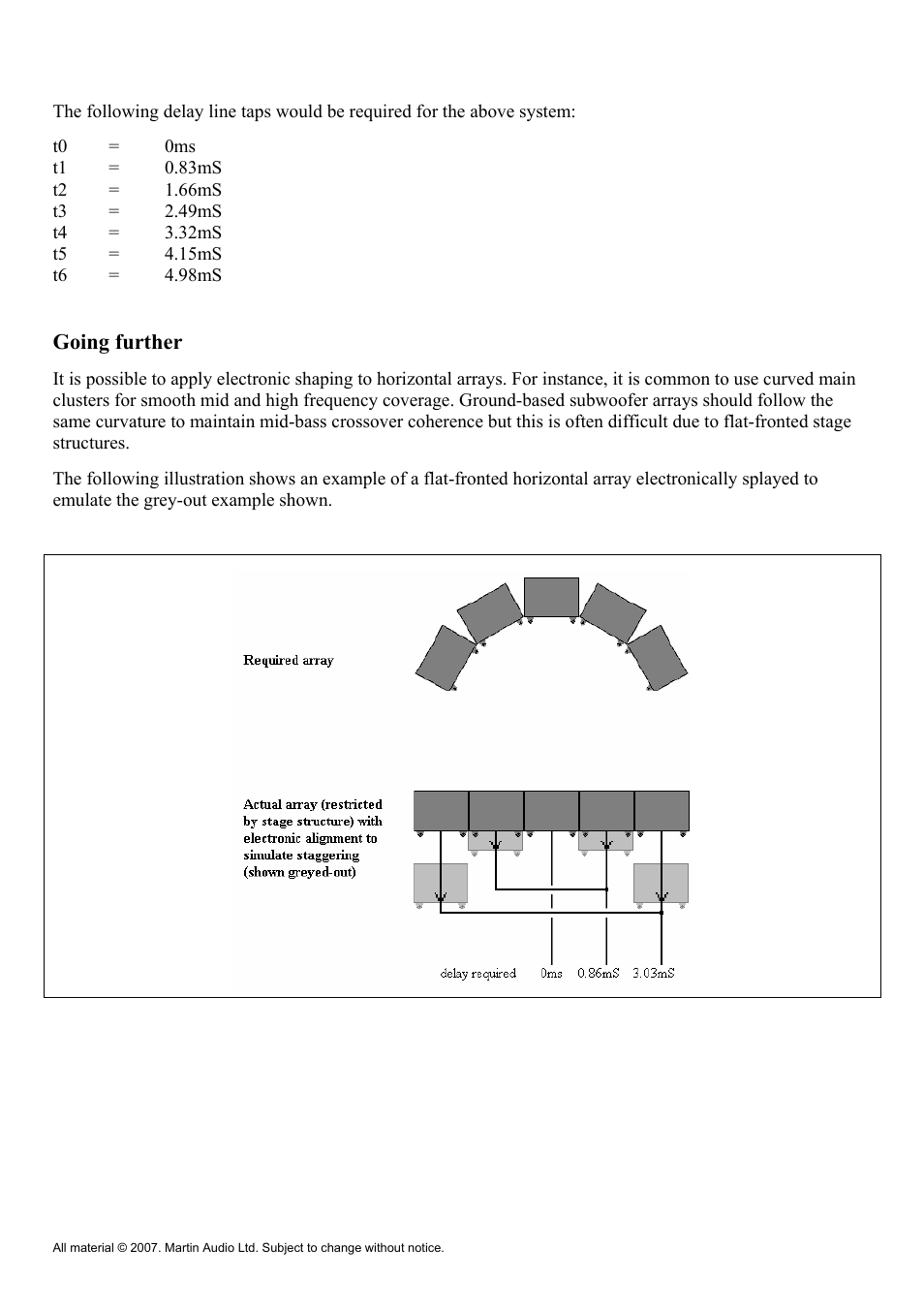 Going further | Martin Audio WLX User Manual | Page 33 / 33