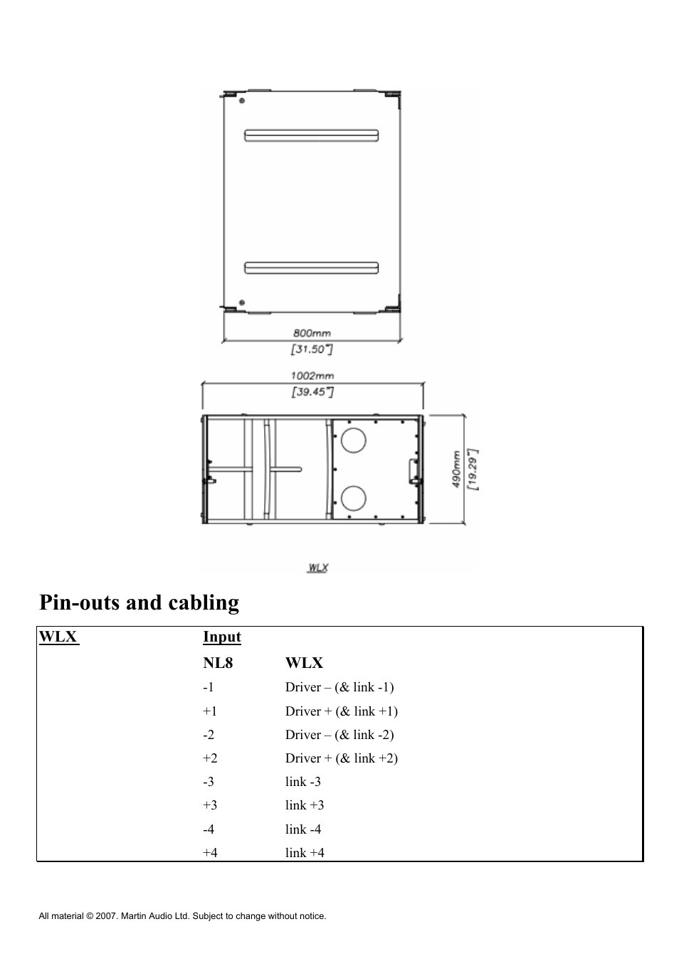 Pin-outs and cabling, Wlx input, Nl8 wlx | Martin Audio WLX User Manual | Page 4 / 33