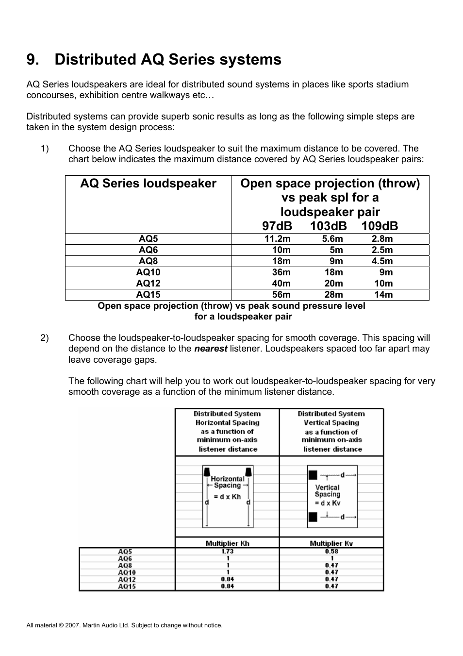Distributed aq series systems | Martin Audio AQ Series User Manual | Page 17 / 49