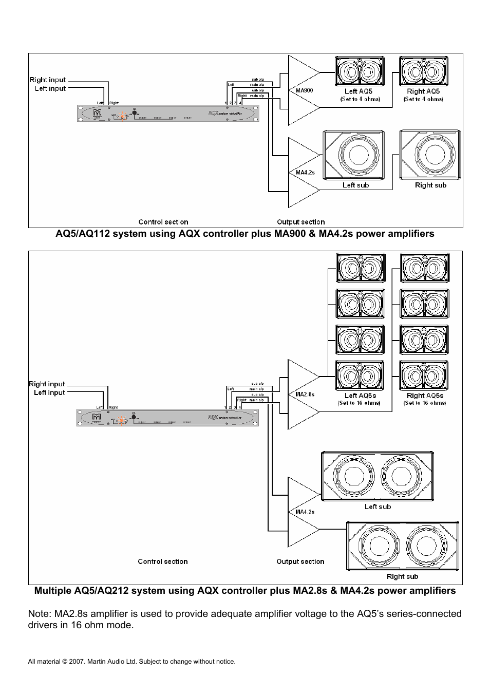 Martin Audio AQ Series User Manual | Page 33 / 49