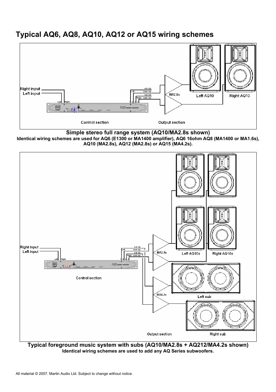 Martin Audio AQ Series User Manual | Page 35 / 49