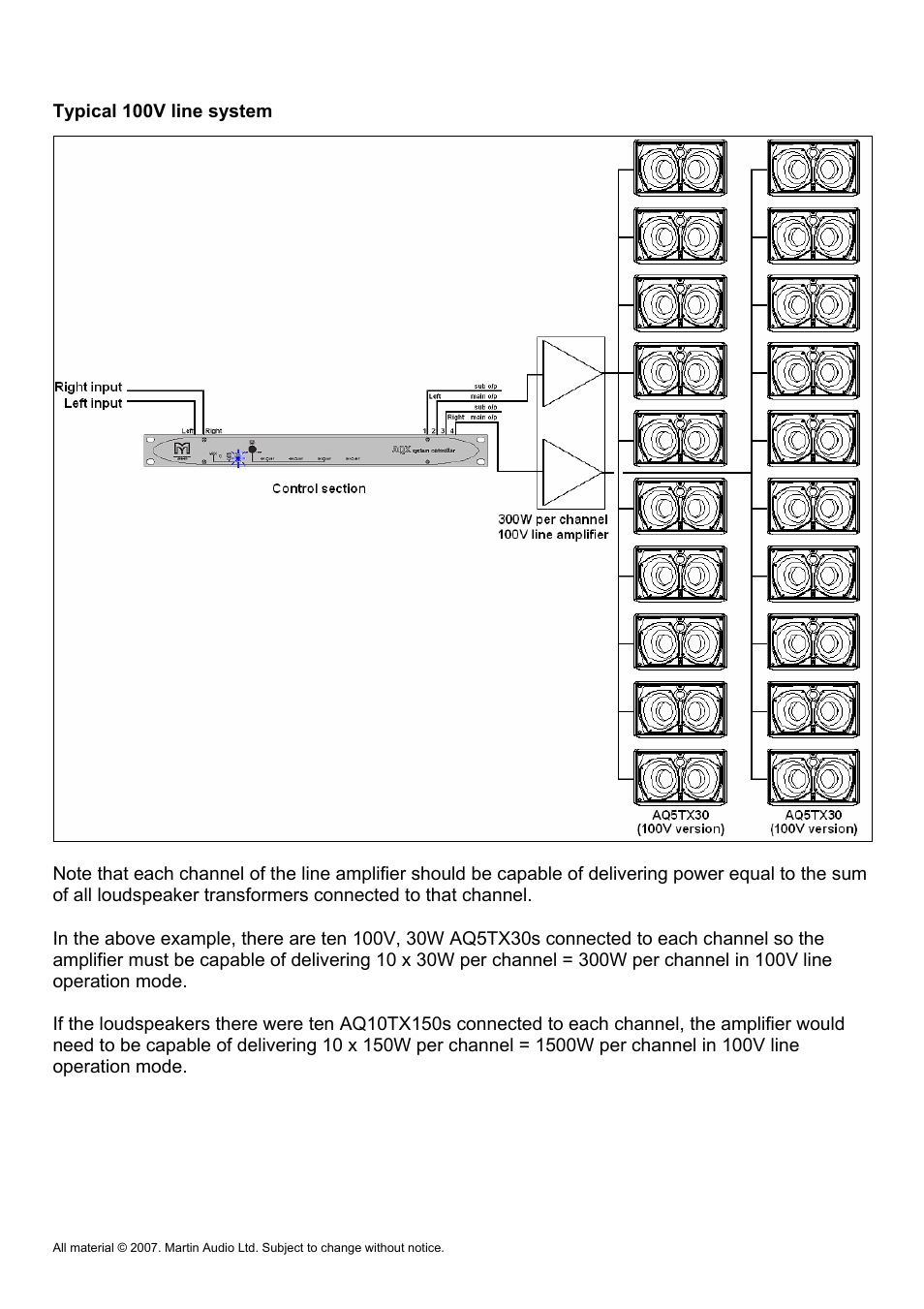 Martin Audio AQ Series User Manual | Page 38 / 49