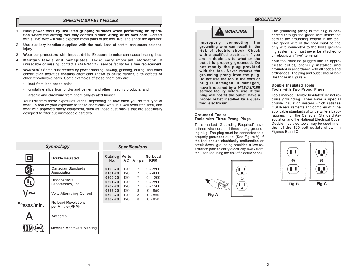 Milwaukee 0300-20 User Manual | Page 3 / 25
