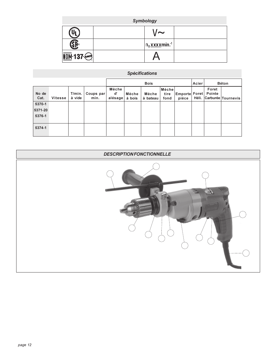 Milwaukee 5374-1 User Manual | Page 12 / 28