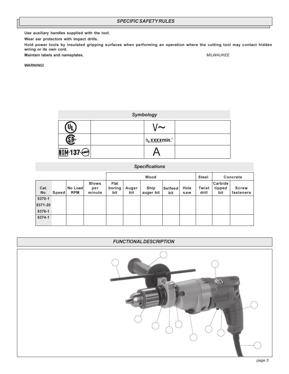 Milwaukee 5374-1 User Manual | Page 3 / 28