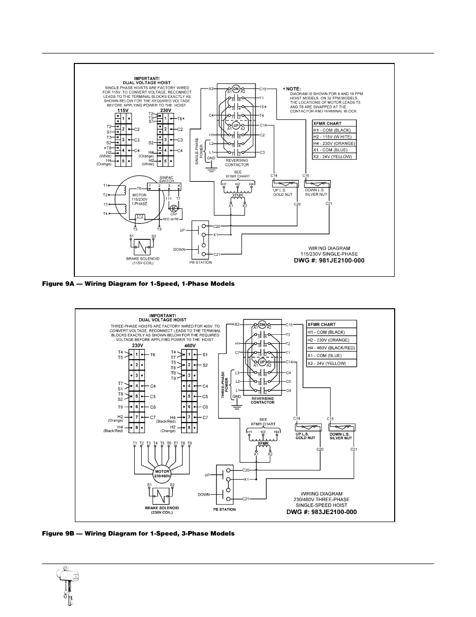 Milwaukee 9568 User Manual | Page 13 / 32