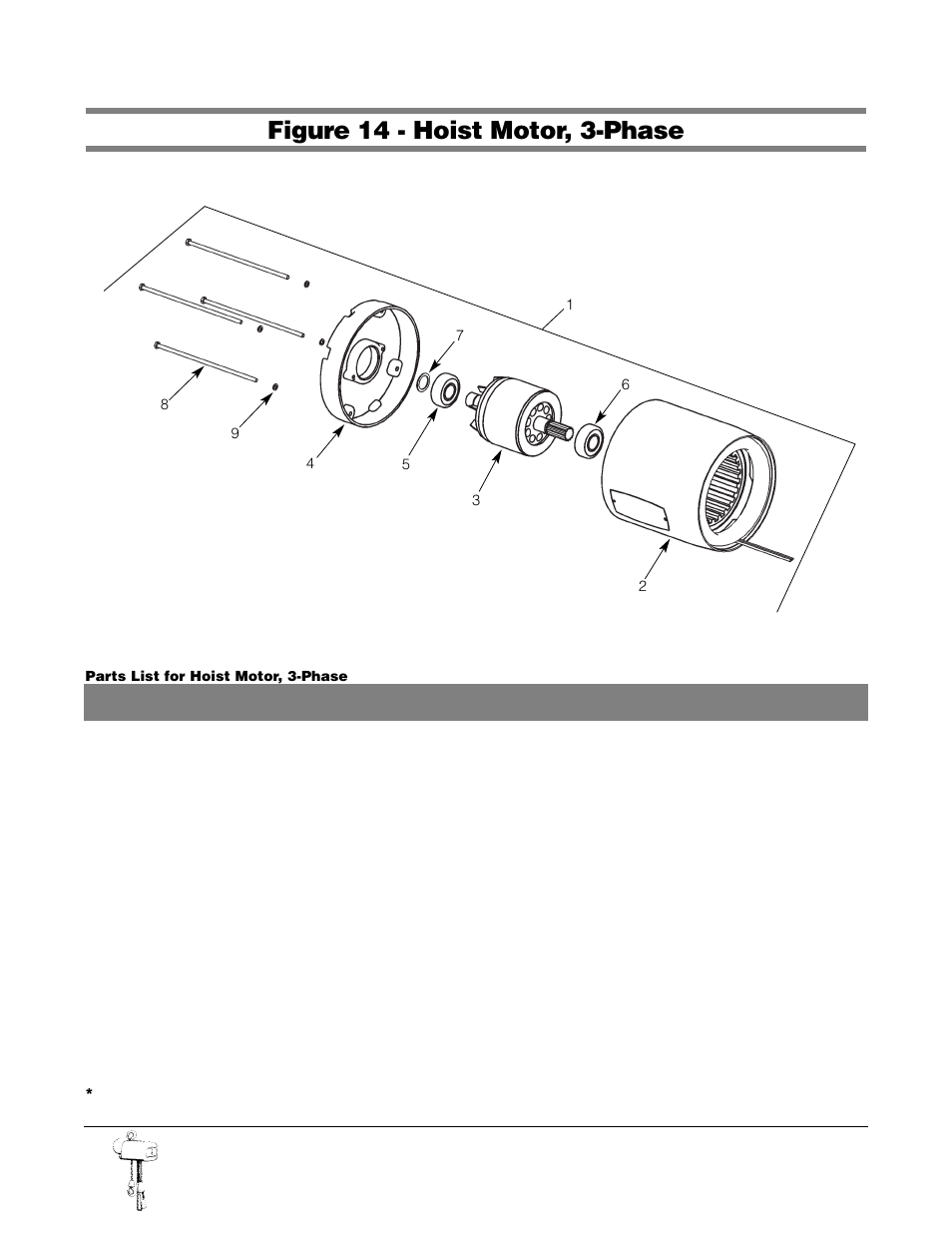 Figure 14 - hoist motor, 3-phase | Milwaukee 9568 User Manual | Page 19 / 32