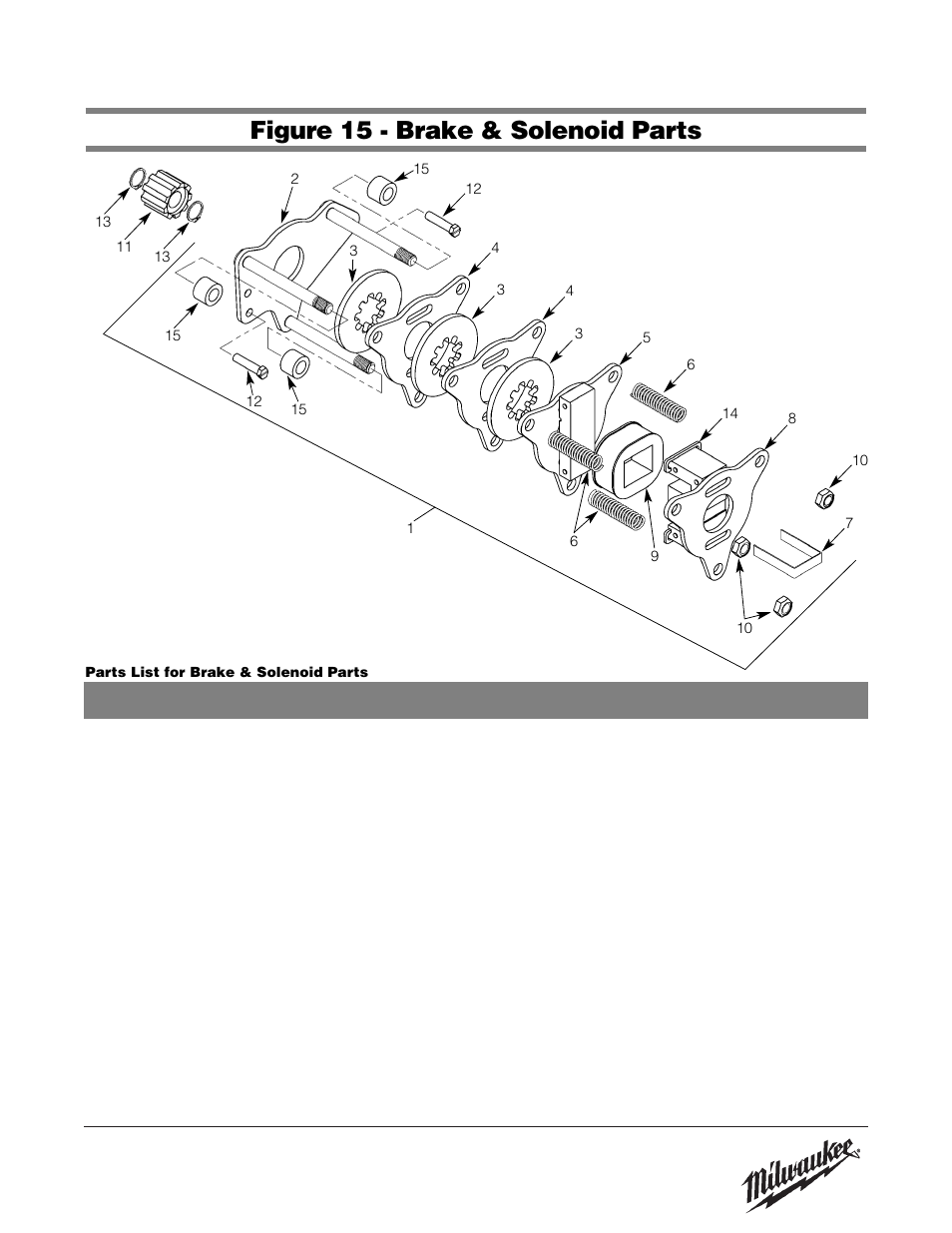 Figure 15 - brake & solenoid parts | Milwaukee 9568 User Manual | Page 20 / 32