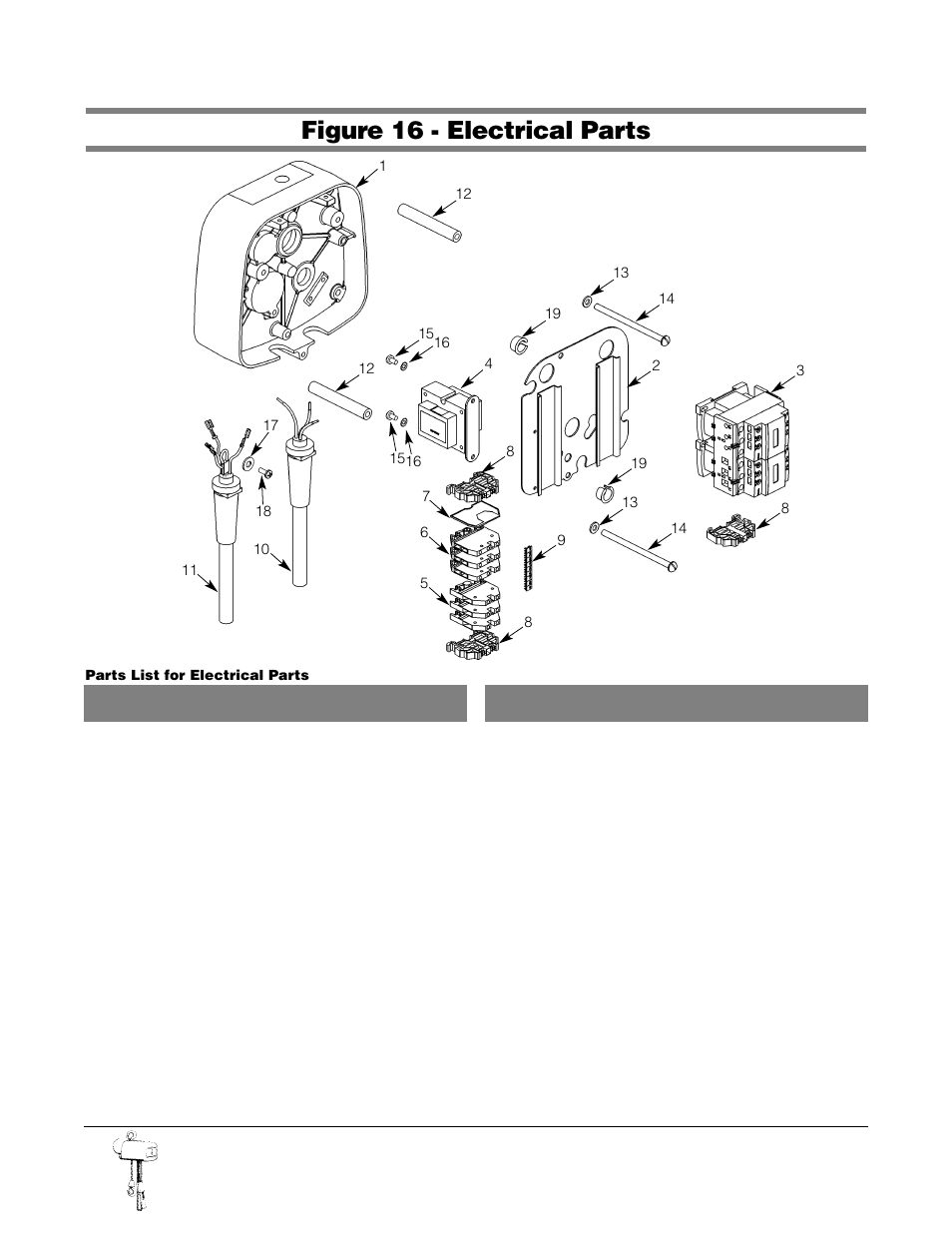 Figure 16 - electrical parts | Milwaukee 9568 User Manual | Page 21 / 32