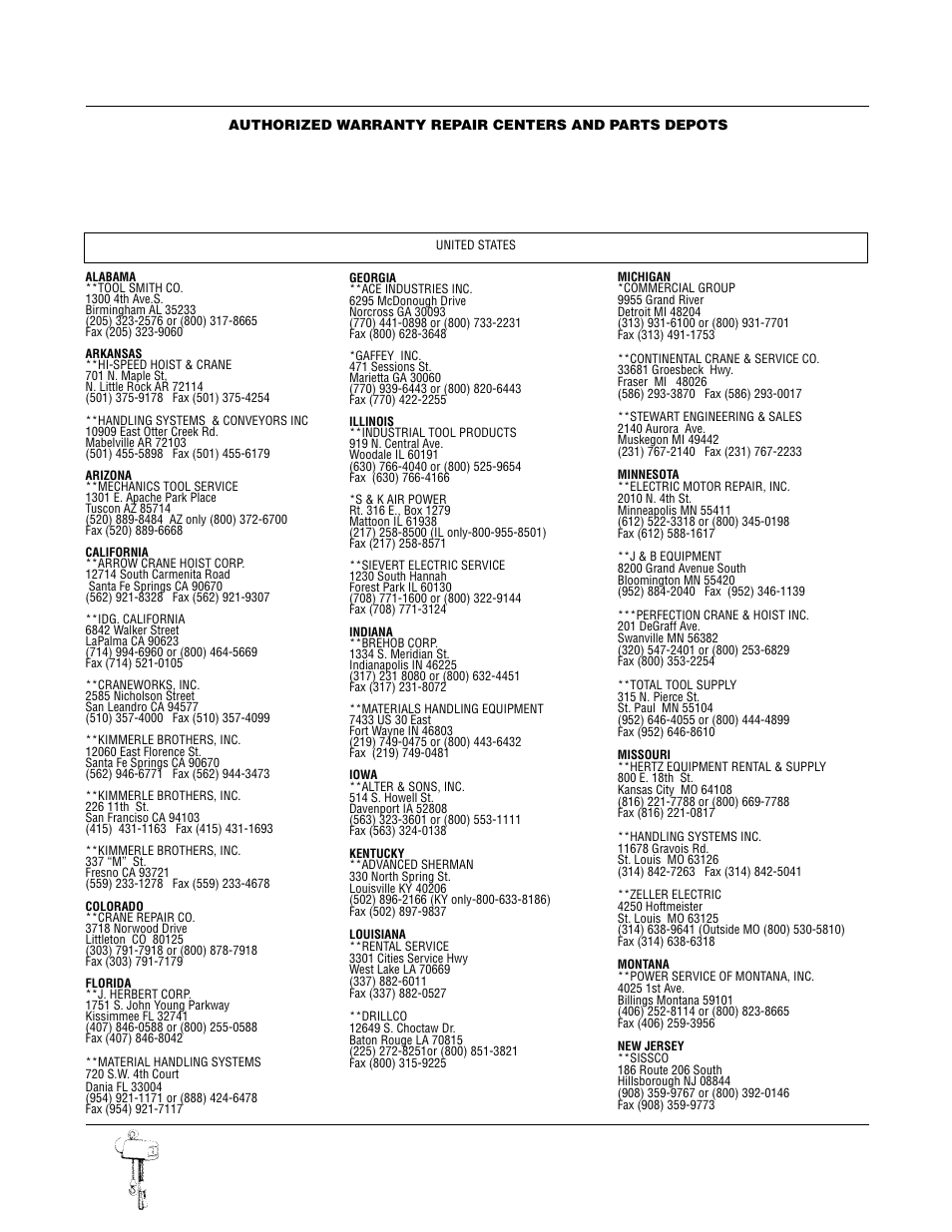 Milwaukee 9568 User Manual | Page 29 / 32