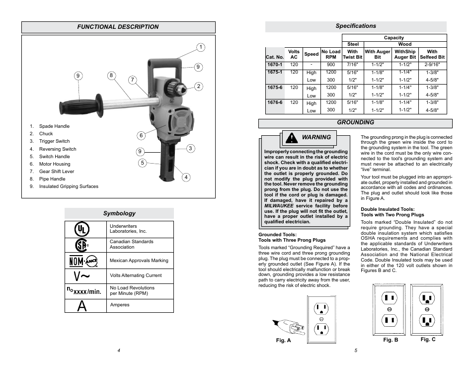 Milwaukee 1676-6 User Manual | Page 3 / 19