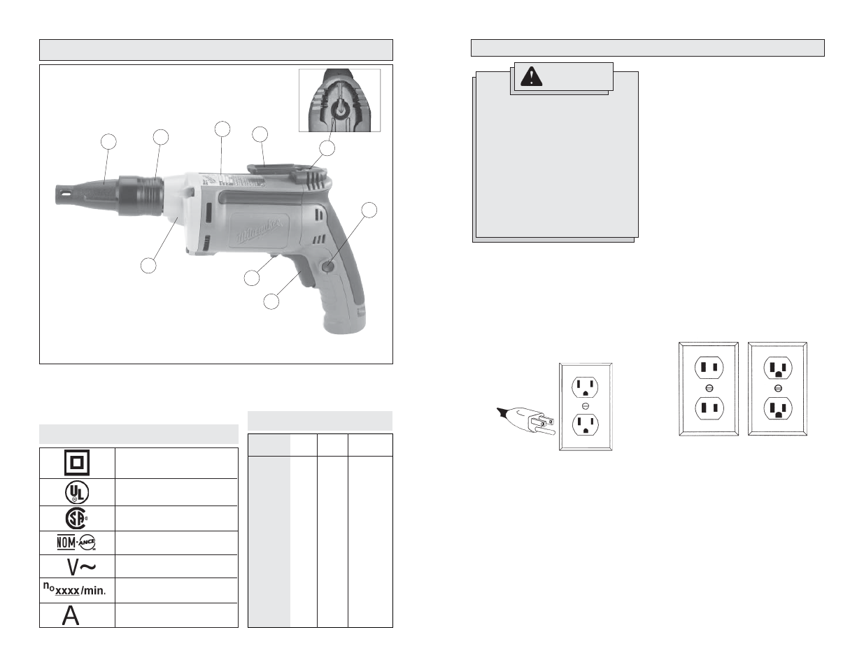 Milwaukee 6706-20 User Manual | Page 3 / 23