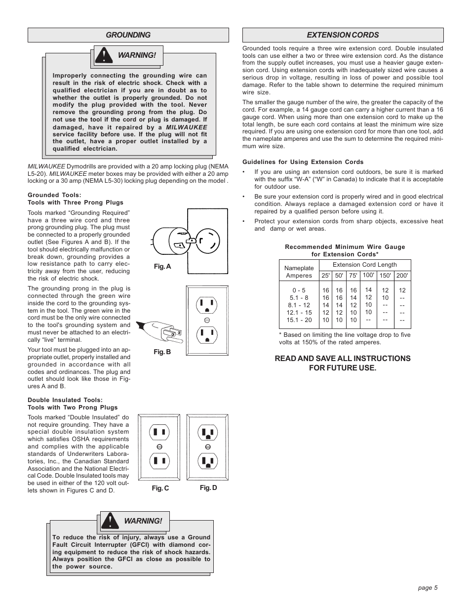 Milwaukee 4094 20A User Manual | Page 5 / 44