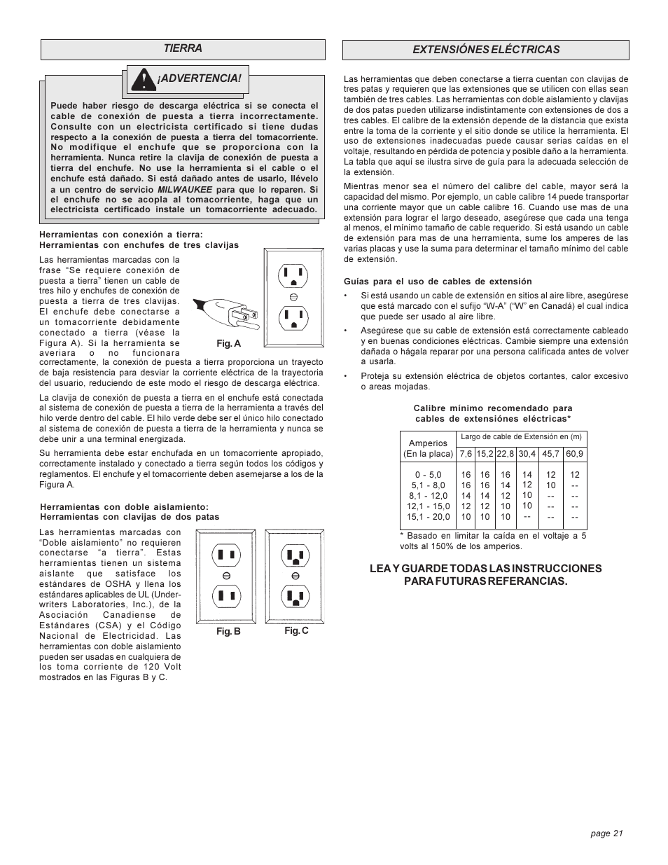 Milwaukee angle grinder User Manual | Page 21 / 28