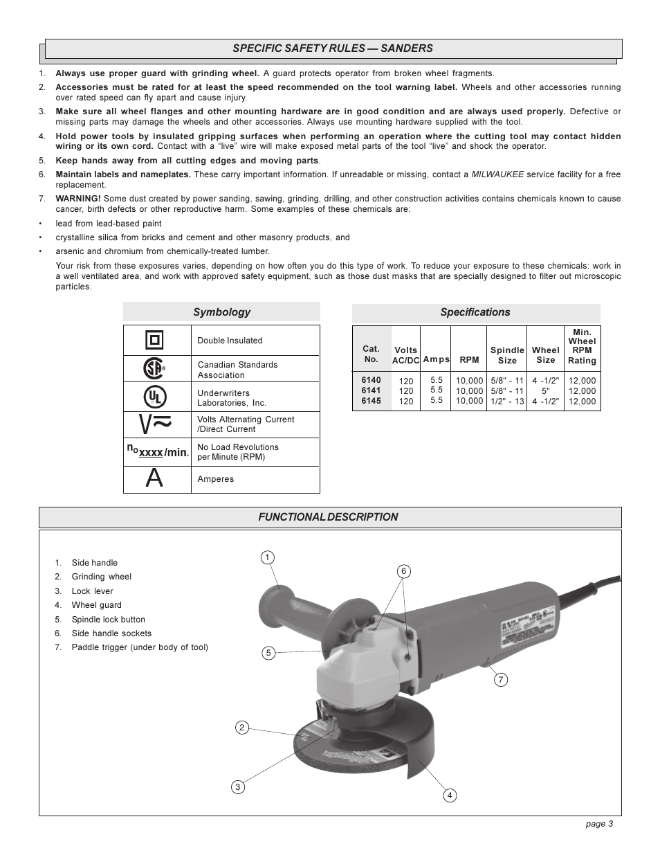 Milwaukee angle grinder User Manual | Page 3 / 28