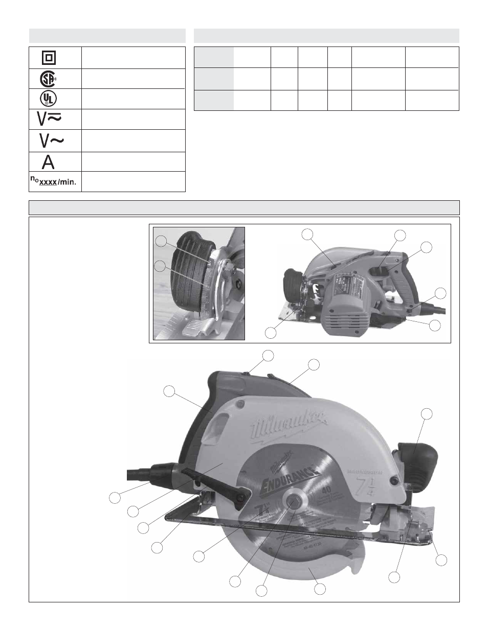 Milwaukee HEAVY-DUTY CIRCULAR SAW User Manual | Page 25 / 32