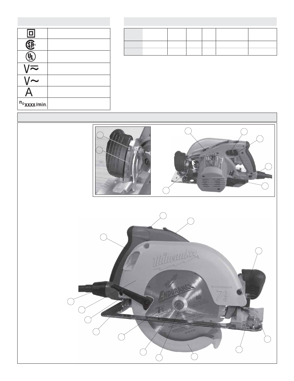 Milwaukee HEAVY-DUTY CIRCULAR SAW User Manual | Page 5 / 32