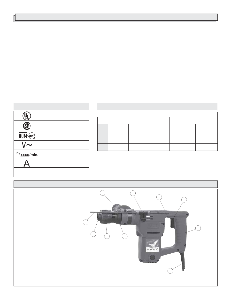 Règles de sécurité particulière, Description fonctionnelle, Spécifications | Pictographie | Milwaukee 5362-1 User Manual | Page 11 / 24