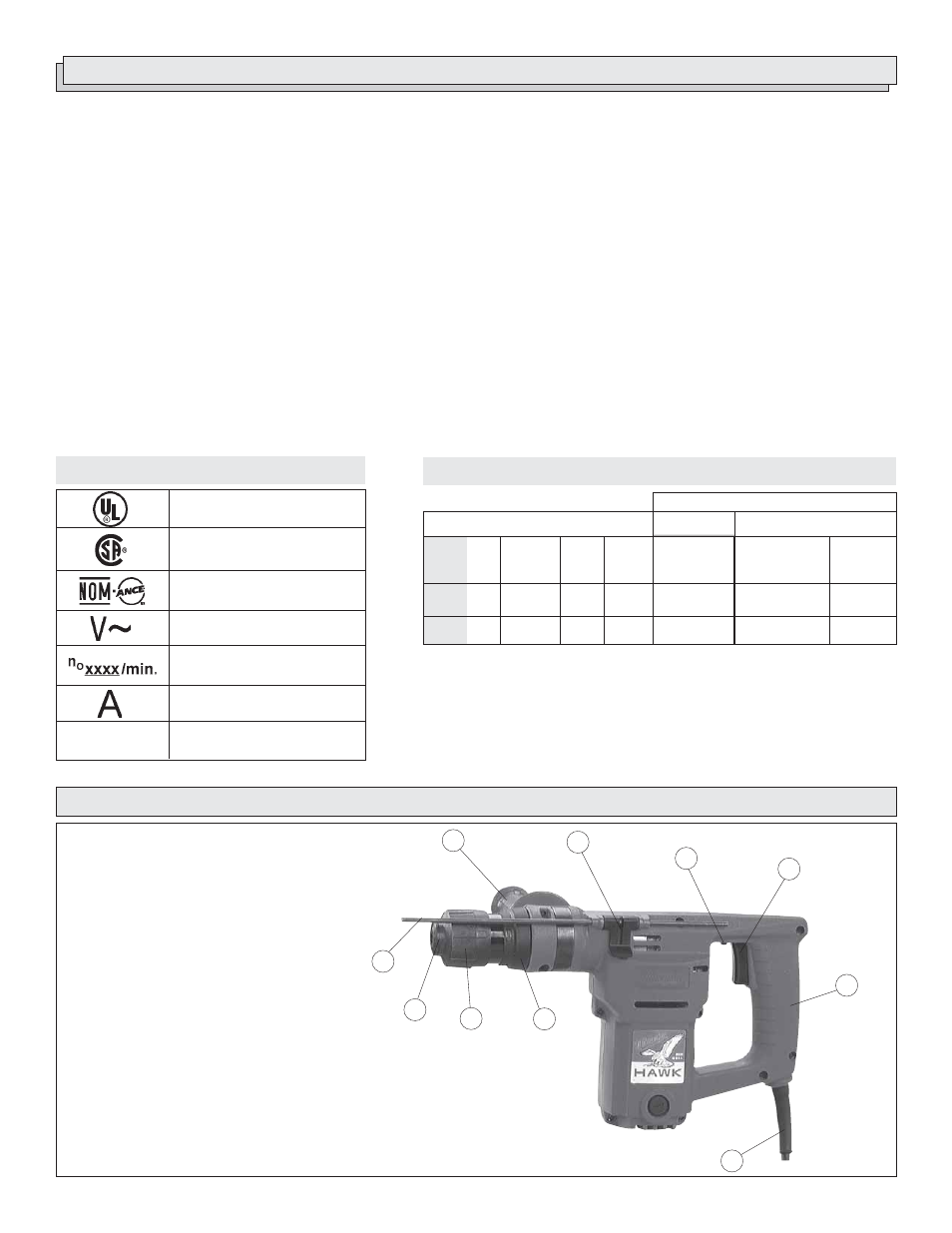 Reglas especificas de seguridad, Descripcion funcional, Especificaciones | Simbologia | Milwaukee 5362-1 User Manual | Page 18 / 24