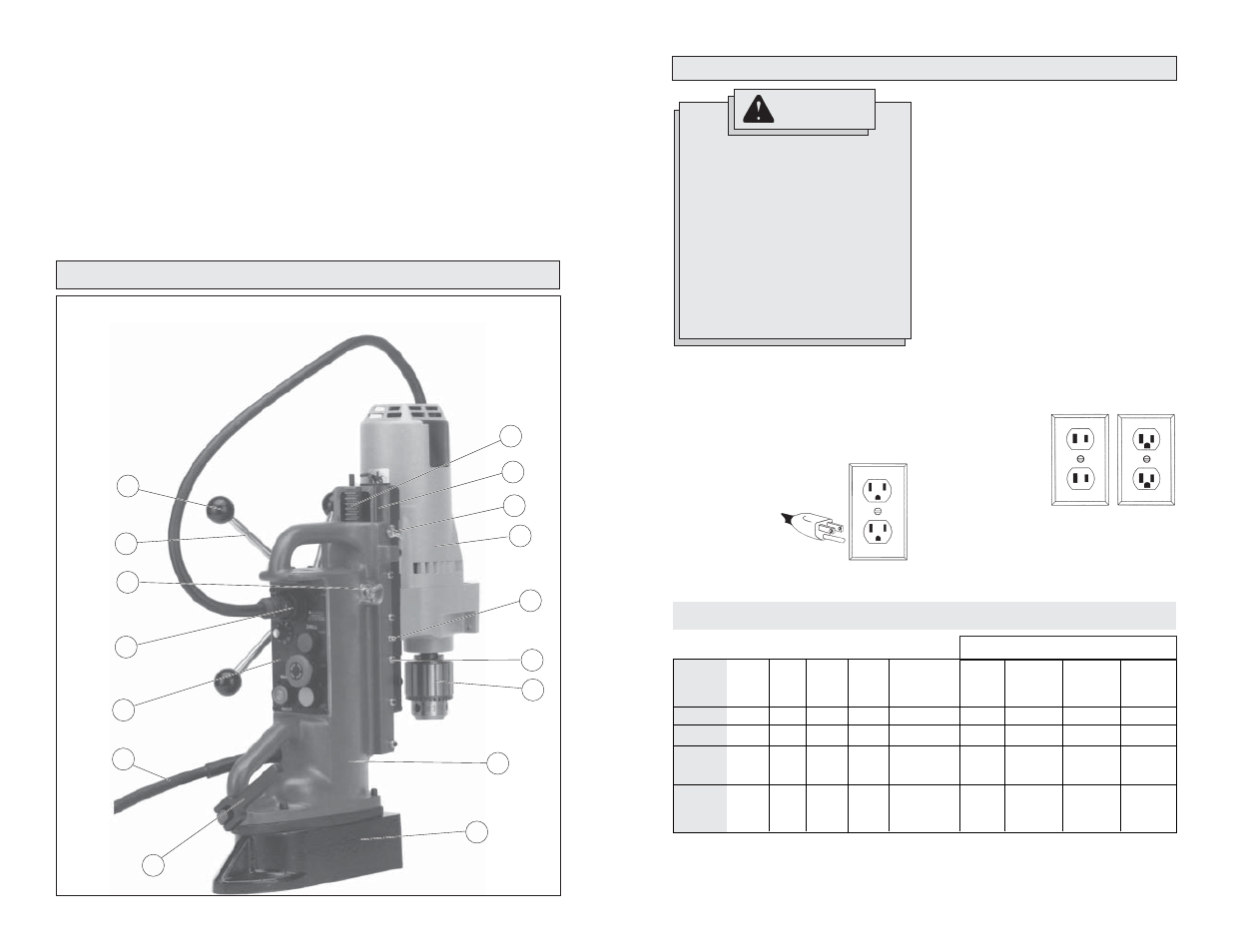 Milwaukee 4206-1 User Manual | Page 3 / 25