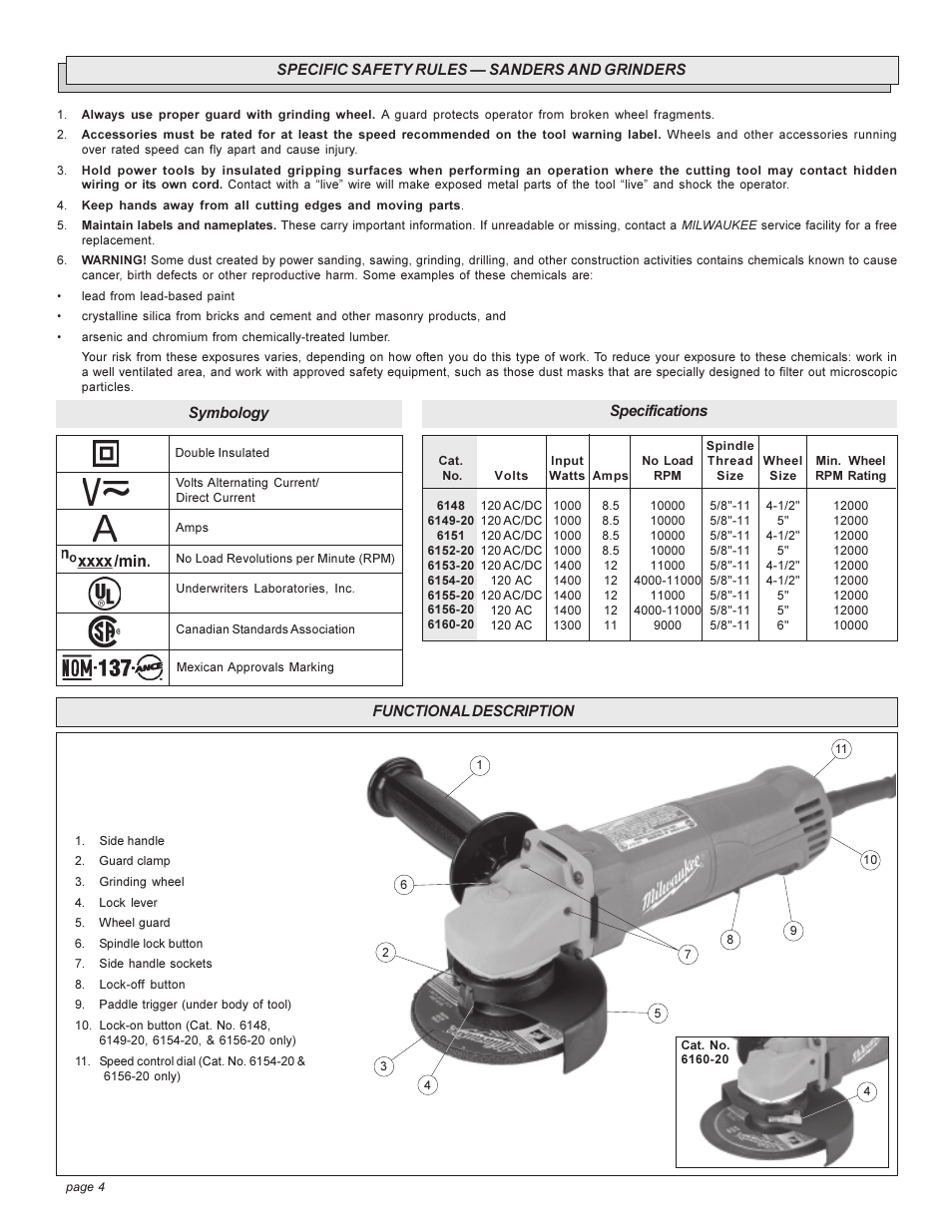 Milwaukee HEAVY-DUTYSANDERS 6148 User Manual | Page 4 / 32