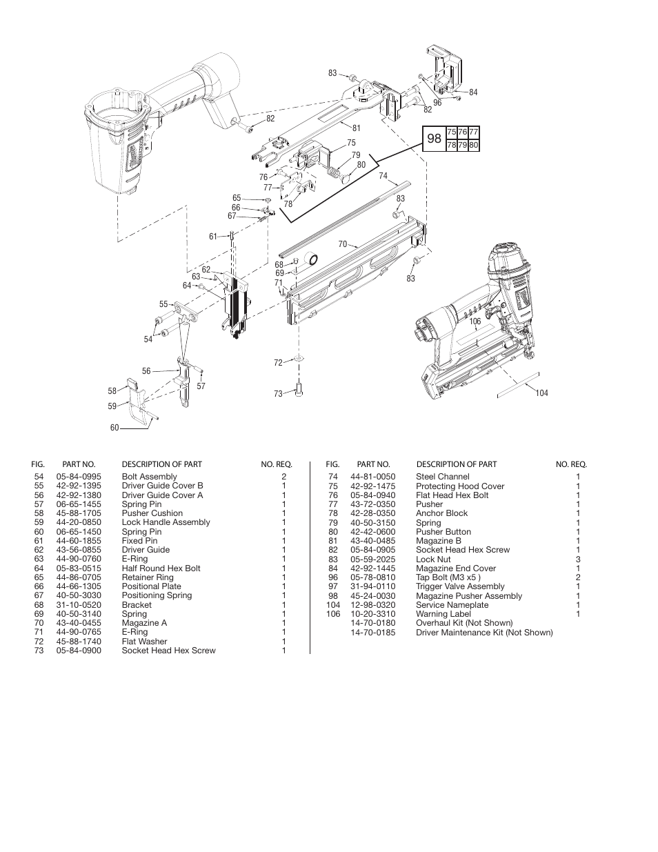 Milwaukee 7145-21 User Manual | Page 2 / 4