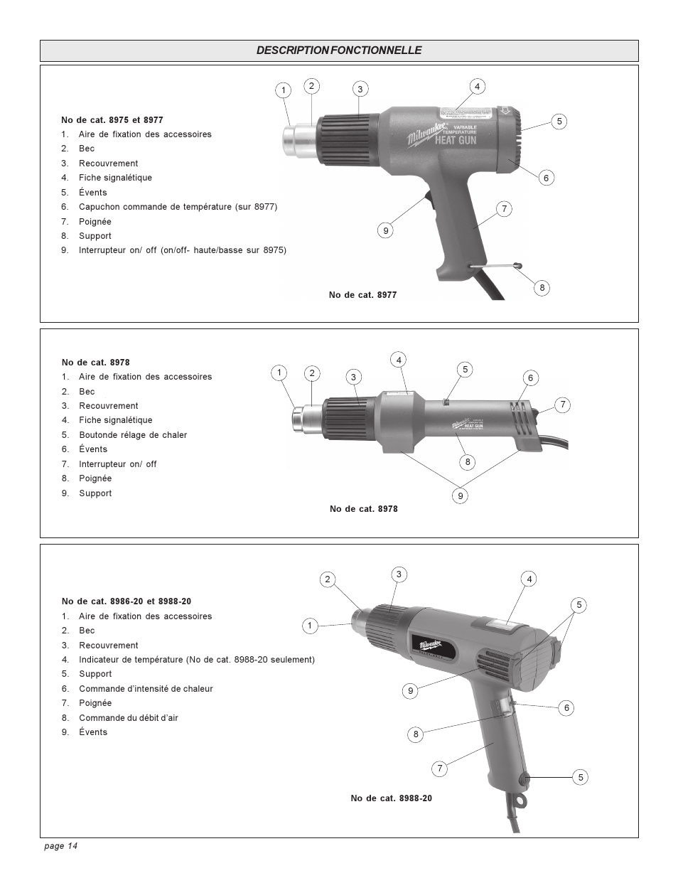 Milwaukee 8978 User Manual | Page 14 / 32