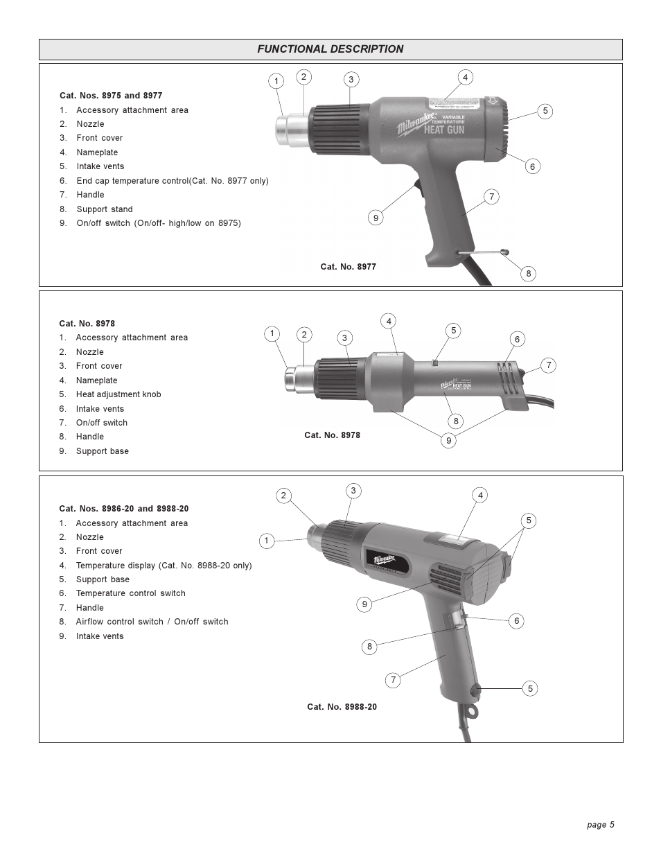 Milwaukee 8978 User Manual | Page 5 / 32