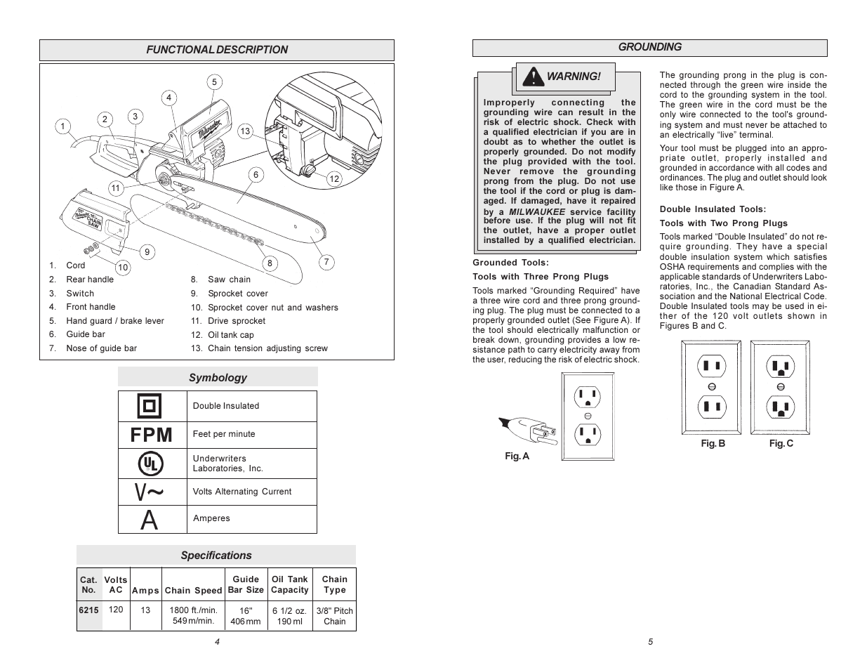Milwaukee 6215 User Manual | Page 3 / 27