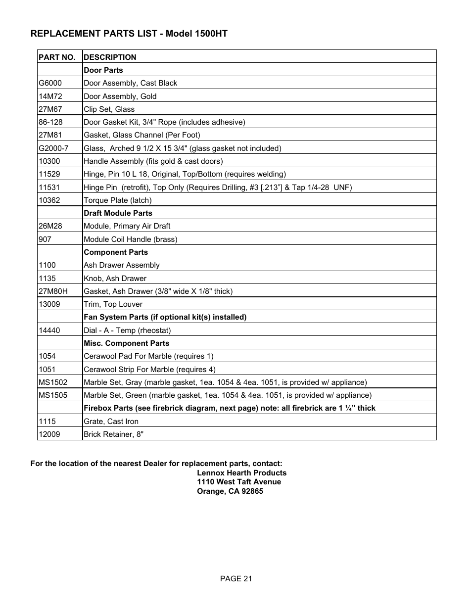 Milwaukee EARTHSTOVE 1500HT User Manual | Page 21 / 27