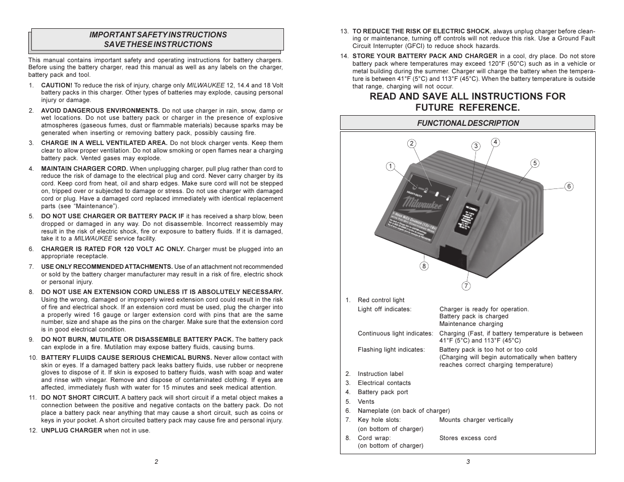 Milwaukee 48-59-0255 User Manual | Page 2 / 11